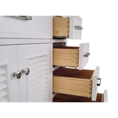 Multiple Drawer Base Cabinet