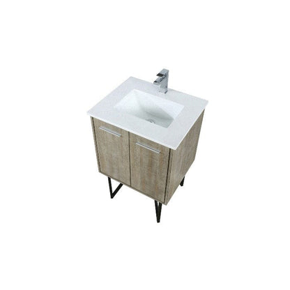 undermount sink bathroom vanity